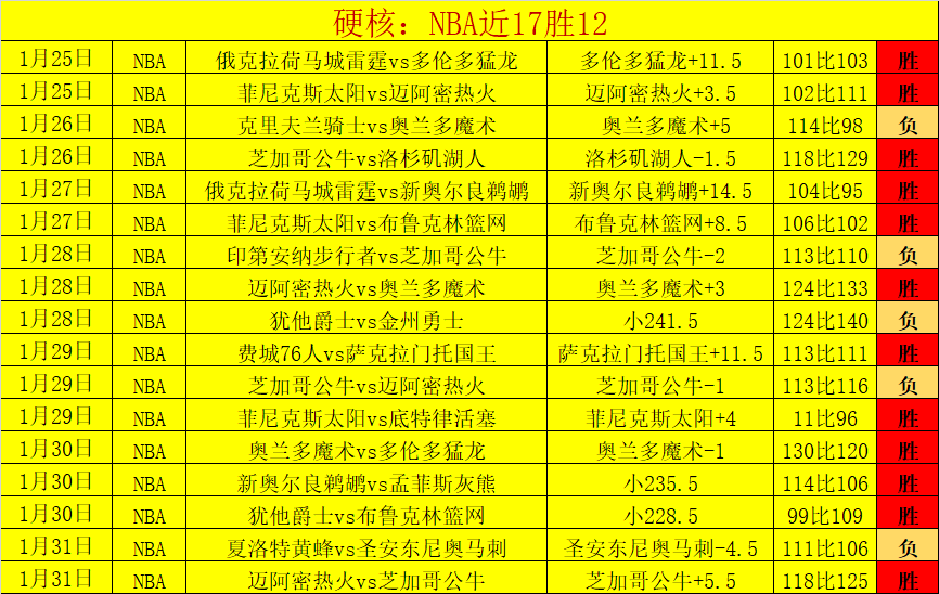 内马尔谈留,新月如家,沙特文化体,时时彩,彩票平台,高频彩票,在线购彩,彩票投注