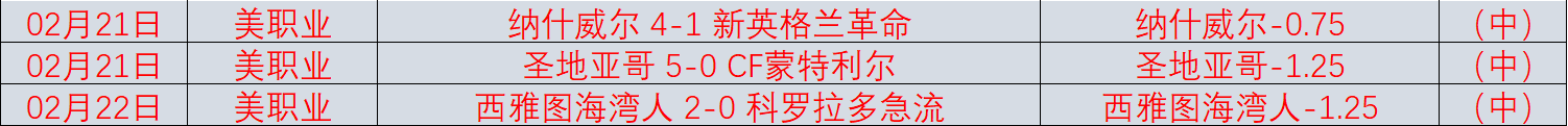 霍勒迪,力争持续进,我命中则队,时时彩,彩票平台,高频彩票,在线购彩,彩票投注