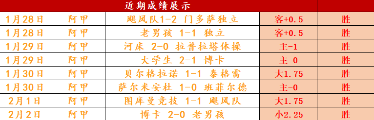 英超赛场同,窗较量,伊萨克胜努,时时彩,彩票平台,高频彩票,在线购彩,彩票投注