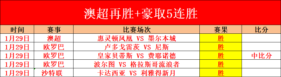 伊蒂哈德,亿镑重金招,揽萨拉赫,时时彩,彩票平台,高频彩票,在线购彩,彩票投注