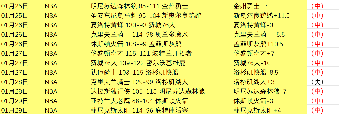 世界排名变,拉姆退出前,麦克尼利攀,时时彩,彩票平台,高频彩票,在线购彩,彩票投注