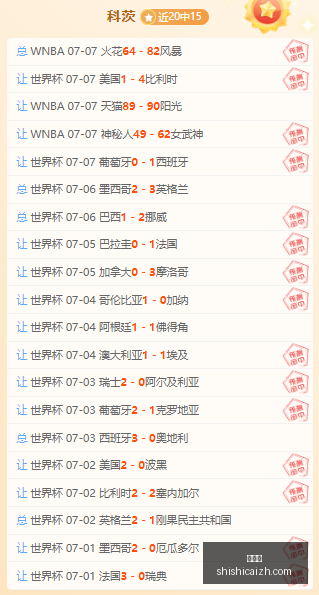 欧联杯巅峰,对决罗特战,术解析,时时彩,彩票平台,高频彩票,在线购彩,彩票投注