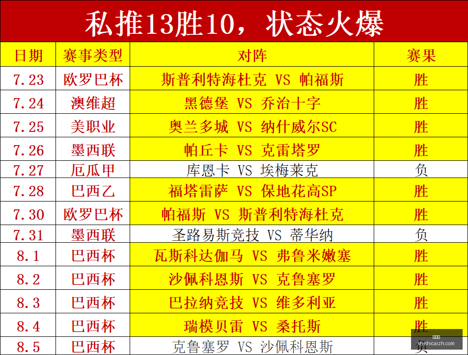 盈哥足球盛,欧协联赛事,深度解析,时时彩,彩票平台,高频彩票,在线购彩,彩票投注