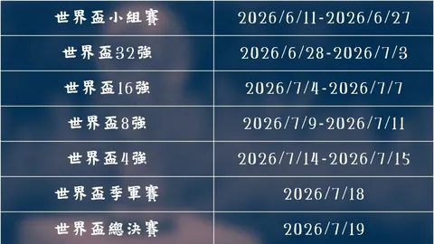 尤文计划打造全新锋线中场，锁定托纳利、戴维等多位球星加盟