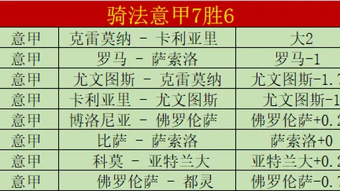 拜仁主场力克斯图加特，凯恩梅开二度引领3-0德甲胜利盛宴