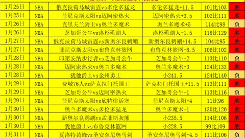 内马尔谈留队：新月如家，沙特文化体验愉快