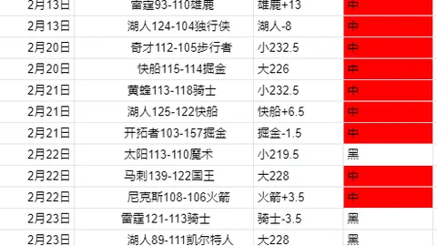 巴罗尼叹惋国米晋级遗憾，球队与进球仅一步之遥