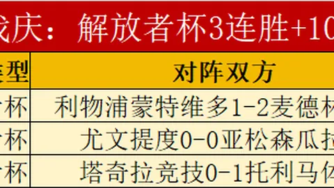 伯恩利力克热刺，凯恩头球击中门柱本杰明逆转取胜