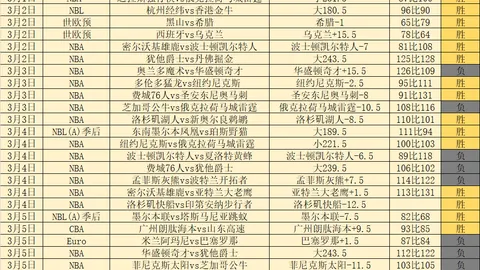 沙特俱乐部欲签下格林伍德，曼联可获高额分成